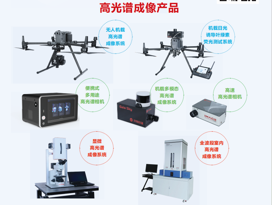 雙利合譜受邀參加長三角智慧農(nóng)業(yè)科技創(chuàng)新論壇